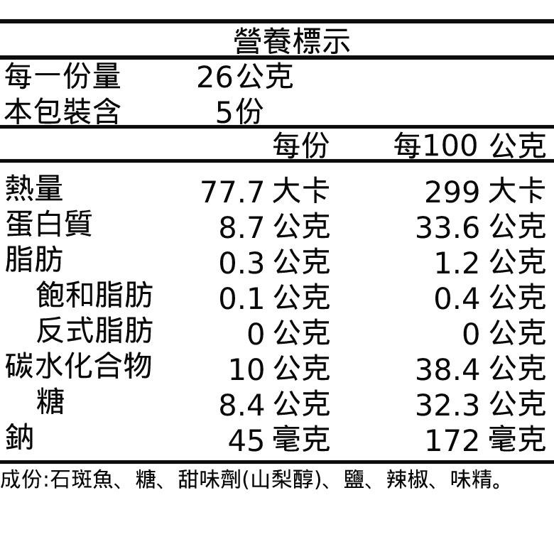 《志烜食品》原味石斑魚干/辣味石斑魚干(130g/包)【現貨 附發票】-細節圖4