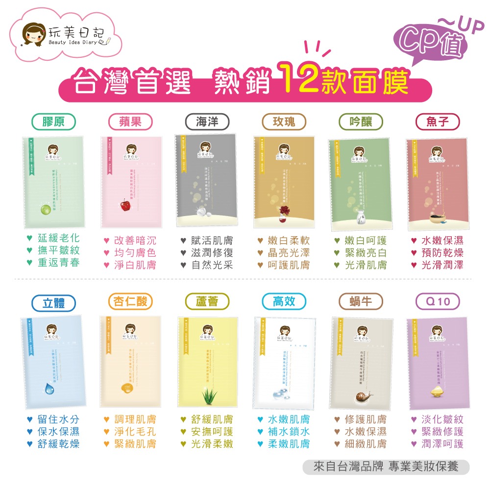 《玩美日記》蘋果胜肽嫩白肌面膜 (25ml/片)【現貨】-細節圖8