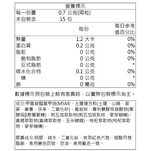 《萬年堂》土龍精濃縮膠囊(30錠/盒)【現貨 附發票】-細節圖2