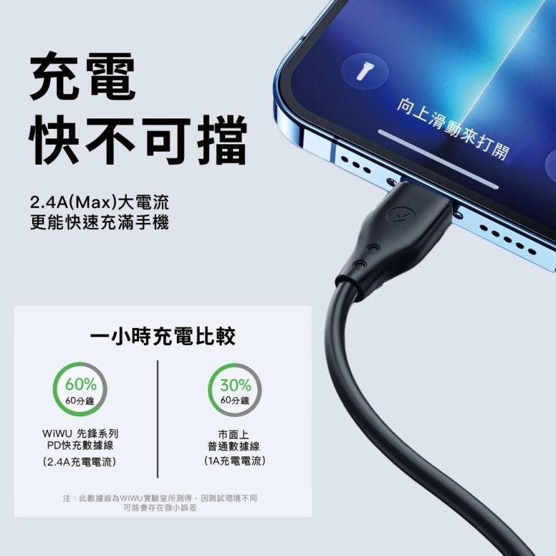 WiWU PD快充數據線 (USB-C to Lightning/USB-C to USB-C) 1m【現貨 附發票】-細節圖4