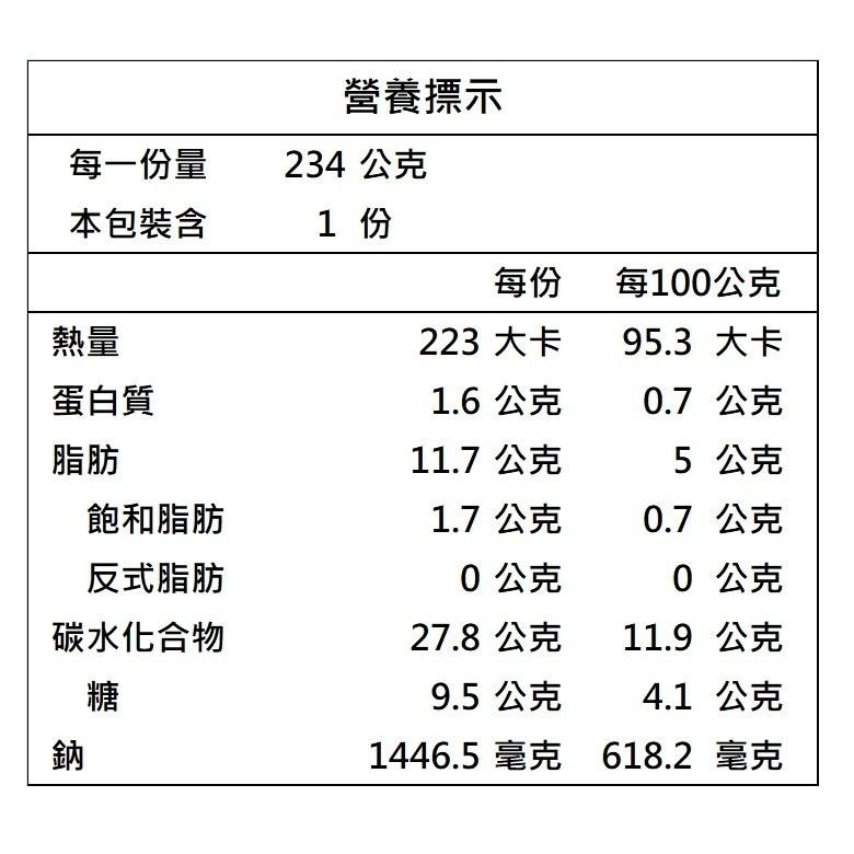 大瑪螺螄粉 碗裝234g/袋裝279g(全素)【超取上限18碗】【現貨 附發票】-細節圖9