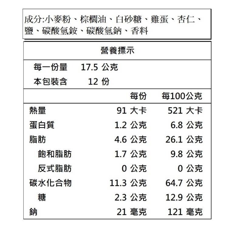 日日香 杏仁香/滷肉味餅乾 (170-210g)【現貨 附發票】-細節圖2