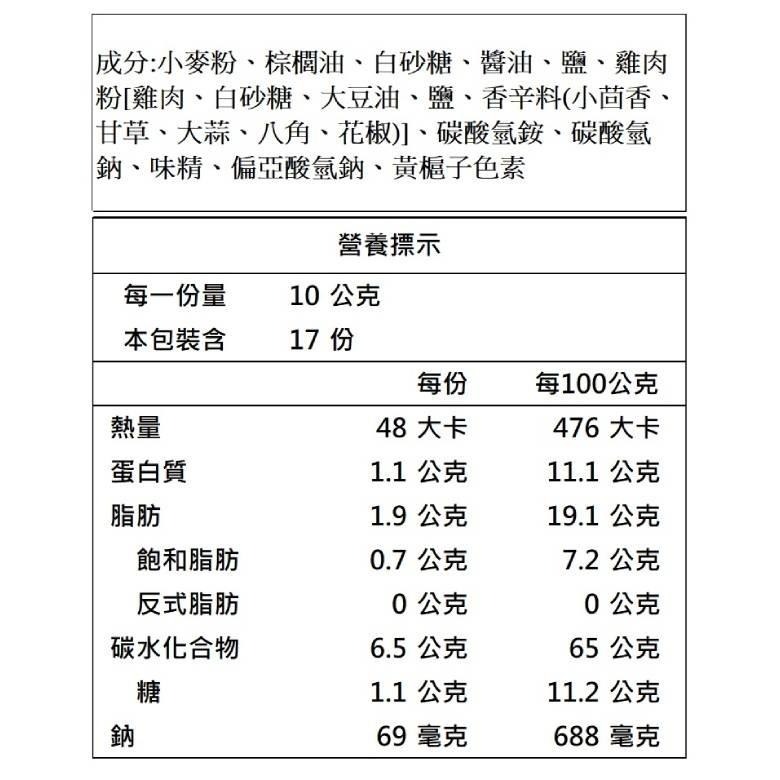 日日香 杏仁香/滷肉味餅乾 (170-210g)【現貨 附發票】-細節圖4