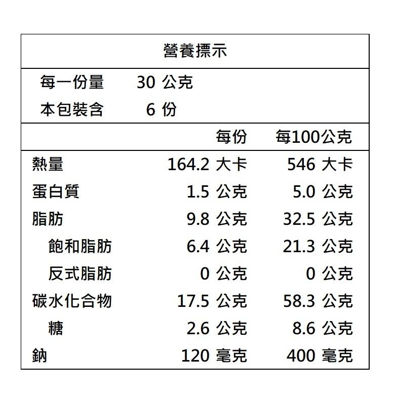 厚毅 螺螄粉牛角酥(效期:2025/02/05) (180g)【現貨 附發票】-細節圖4