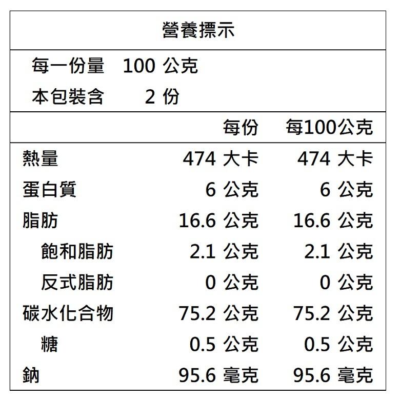 韓華 鍋巴餅乾-泡菜口味 (200g)【現貨 附發票】-細節圖3