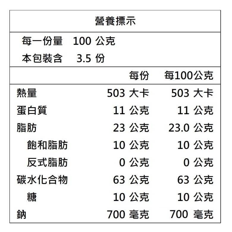 CW 大蒜麵包餅乾 (350g)【現貨 附發票】-細節圖3