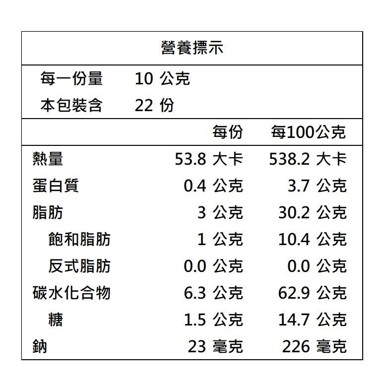 小綠人燕麥酥量販包 (牛奶/巧克力) (220g/袋)【現貨 附發票】-細節圖4