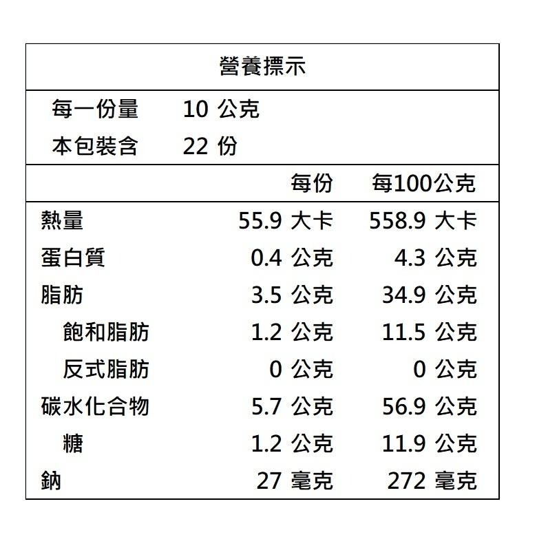 小綠人燕麥酥量販包 (牛奶/巧克力) (220g/袋)【現貨 附發票】-細節圖6