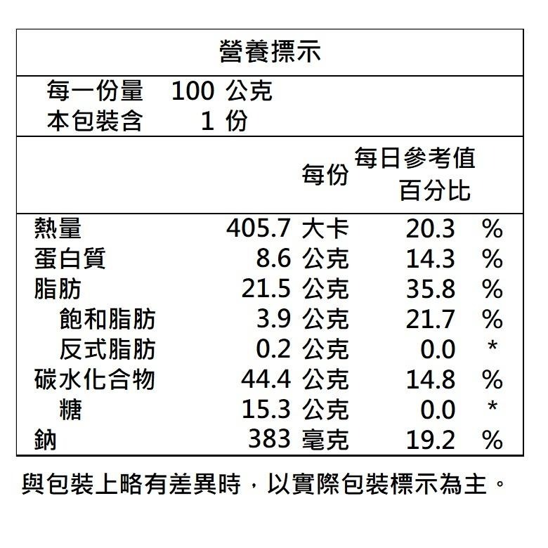 池上農會 豆腐餅乾 (100g)【現貨 附發票】-細節圖3