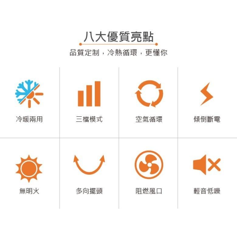 【免運】松井 3D旋風循環電暖涼風兩用扇 (SG-J20FH)【現貨 附發票】-細節圖4