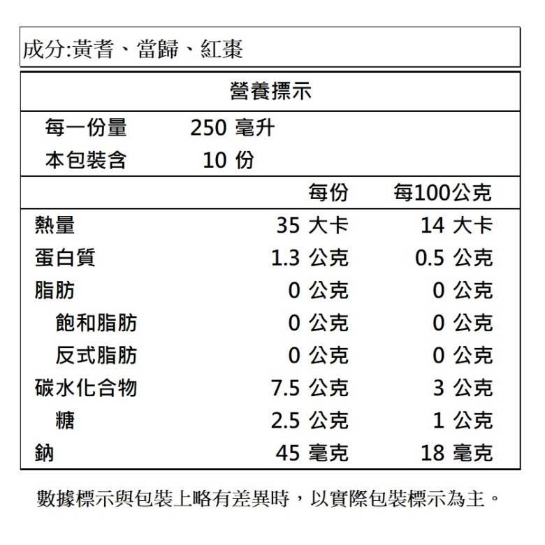 益生堂 漢方沖泡茶系列(薏仁茶/黃耆茶/粉光蔘茶) 效期:2025/07/16【現貨 附發票】-細節圖6