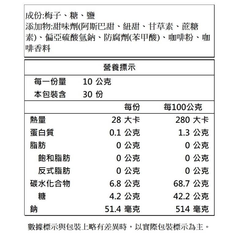 覓果子 冰梅/拿鐵咖啡梅/紹興梅 80-300g 【現貨 有發票】-細節圖6