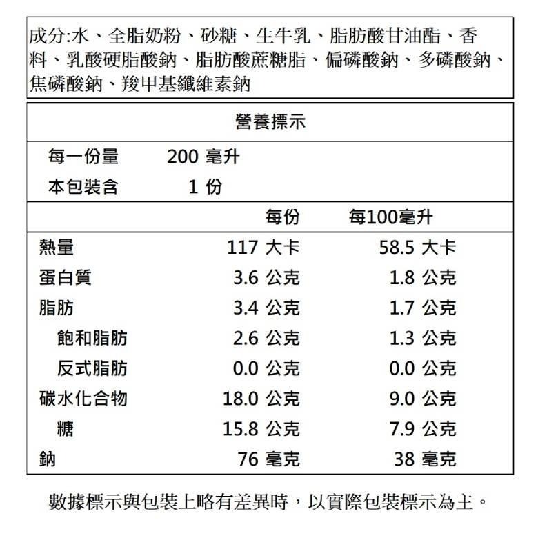 台東初鹿Hello Kitty 牛乳 (原味/可可/草莓) 200ml 【現貨 附發票】-細節圖5