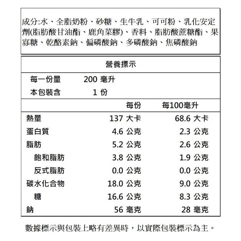 台東初鹿Hello Kitty 牛乳 (原味/可可/草莓) 200ml 【現貨 附發票】-細節圖6