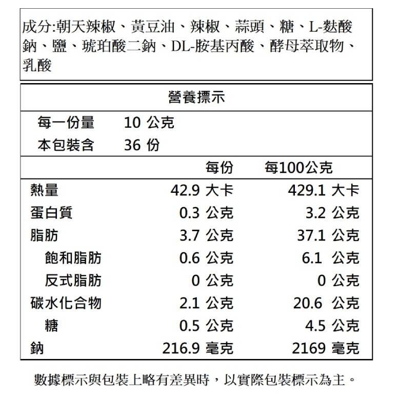 誠泰 滷肉飯醬/鮮切辣椒/蒜蓉辣椒/薑蔥魷魚 240-360g【現貨 附發票】-細節圖9