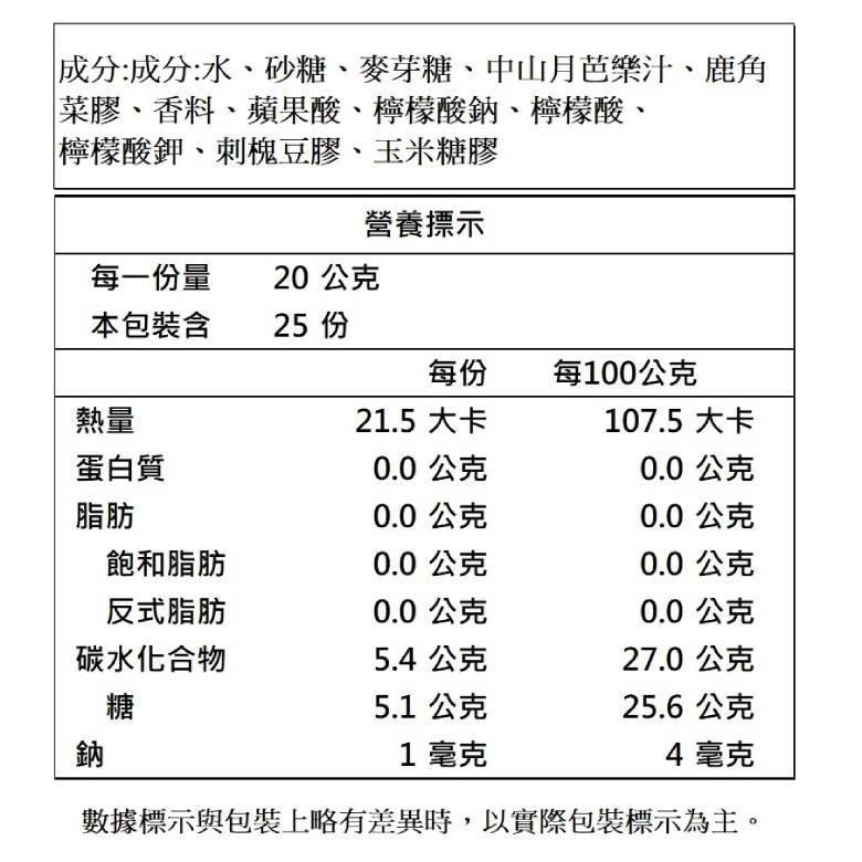 頭城鎮農會 甜心芭樂QQ果凍 (500g)【現貨】-細節圖2