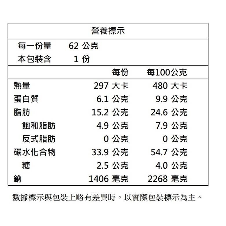 林聰明沙鍋魚頭風味杯麵62g*24杯 (效期2026/1/15)【現貨】-細節圖3