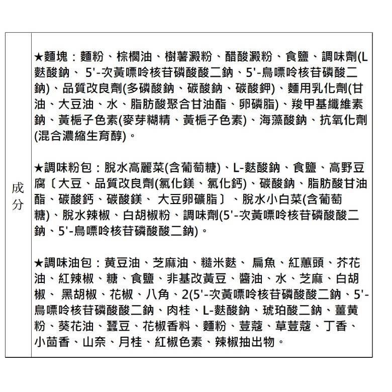 林聰明沙鍋魚頭風味杯麵62g*24杯 (效期2026/1/15)【現貨】-細節圖4