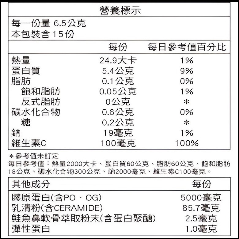 三得利蜜露珂娜 膠原蛋白 (6.5g*30入/盒)【現貨】-細節圖2