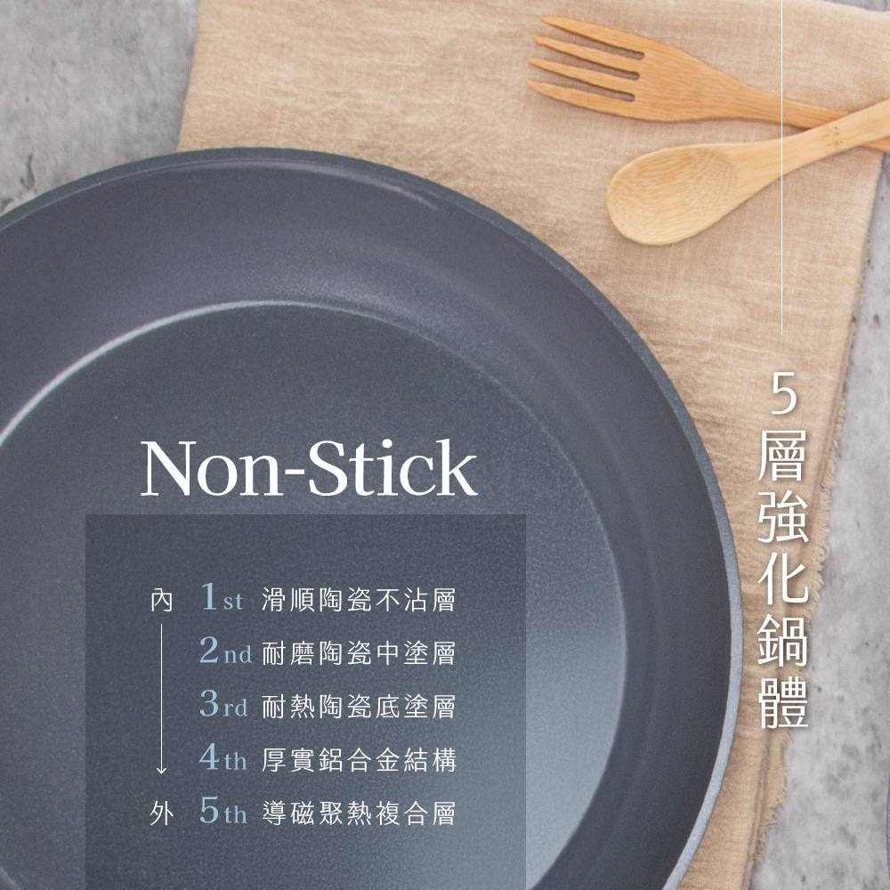【免運】KINYO IH陶瓷塗層不沾炒鍋30cm【現貨】-細節圖3