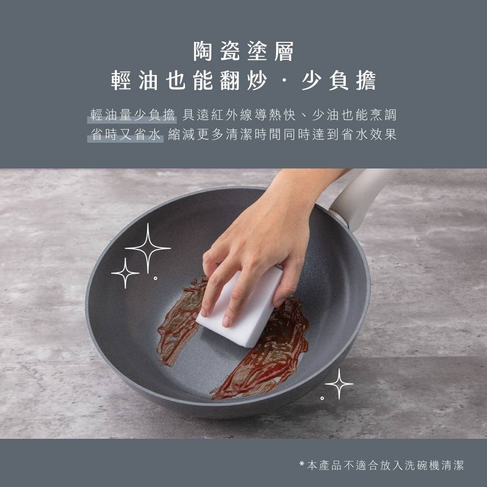 【免運】KINYO IH陶瓷塗層不沾炒鍋30cm【現貨】-細節圖4