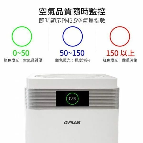 【免運】G-PLUS PRO1000雙側進風空氣清淨機【現貨】-細節圖2