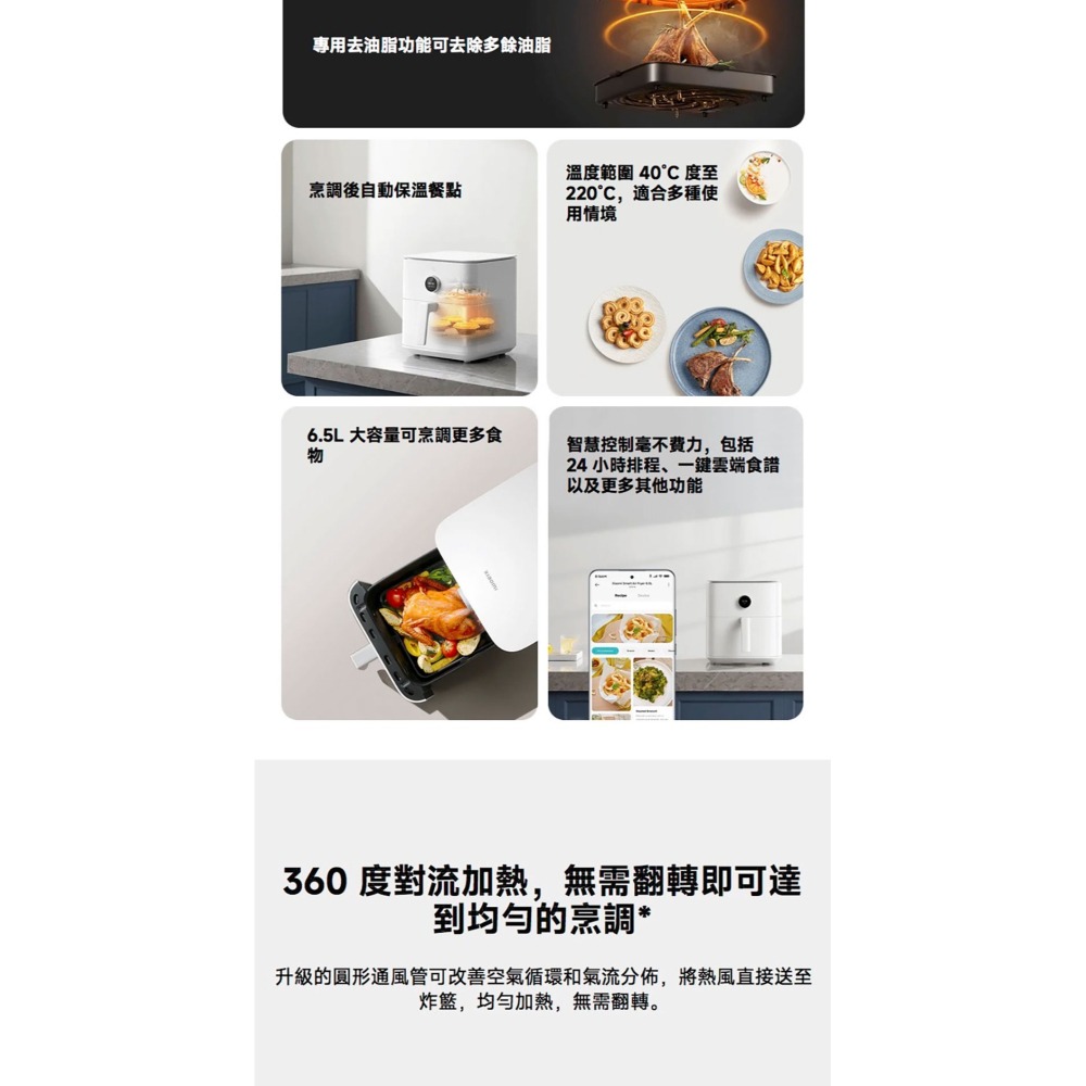 【免運】 Xiaomi 智慧氣炸鍋 6.5L-白色 【現貨】-細節圖3