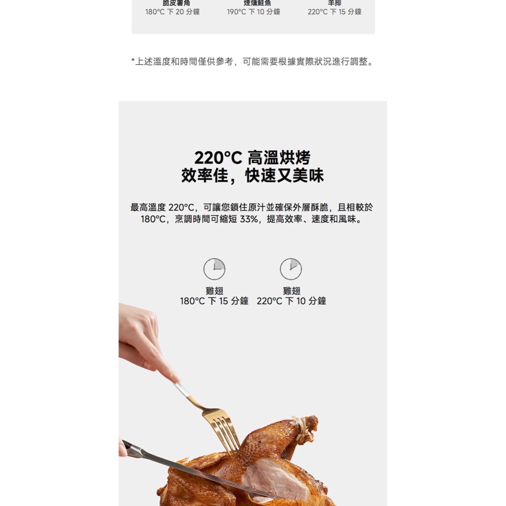 【免運】 Xiaomi 智慧氣炸鍋 6.5L-白色 【現貨】-細節圖10