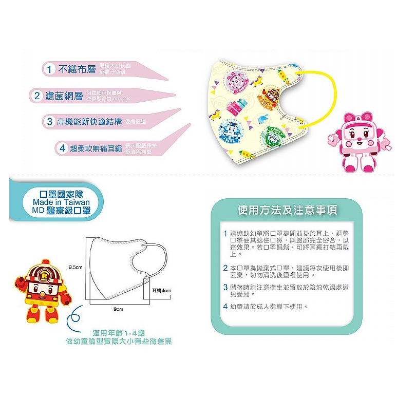 Poli波力3D立體幼幼醫用口罩(25入)-細節圖3