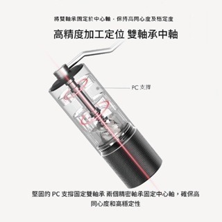 <現貨><贈精品咖啡豆試磨包>TIMEMORE 泰摩 栗子 C3 手搖磨豆機 –雲石白/曜石黑， 公司貨保固1年-細節圖5