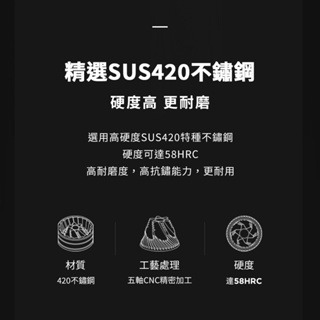 <現貨><贈1/4磅精品咖啡豆>TIMEMORE 泰摩 栗子 S3 手搖磨豆機 –新黑色旗艦， 公司貨保固1年-細節圖4