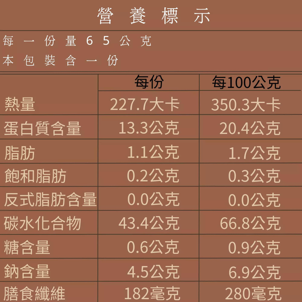 【來豌麵】 豌豆蛋白麵1盒-細節圖3