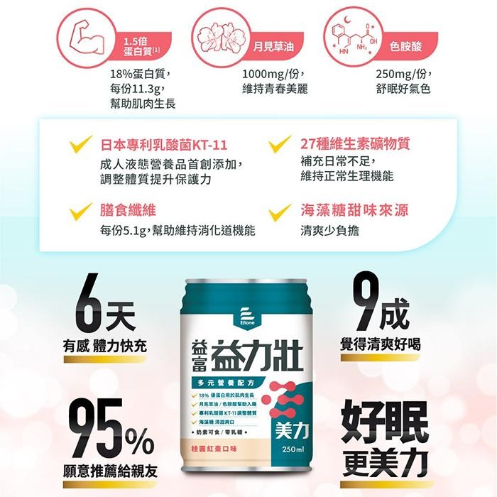 (1箱+送2瓶)益富 益力壯多元營養配方-(給力)/(美力)-細節圖3