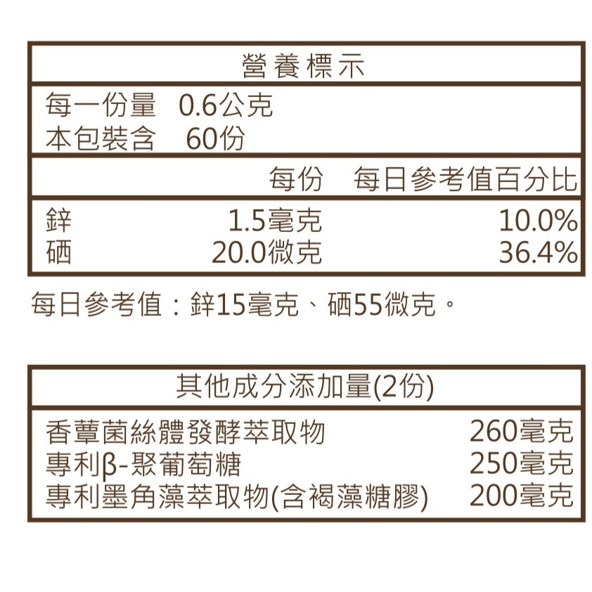 依萊爾-綜合藻複方膠囊-細節圖3