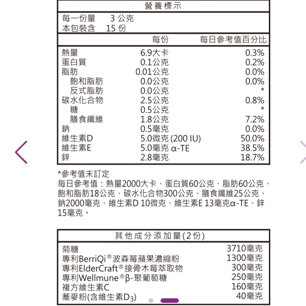 依萊爾-接骨木莓萃取物複方粉包-細節圖2