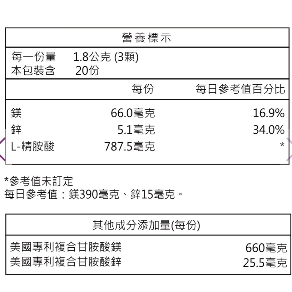 依萊爾-L-精胺酸複方膠囊-細節圖3