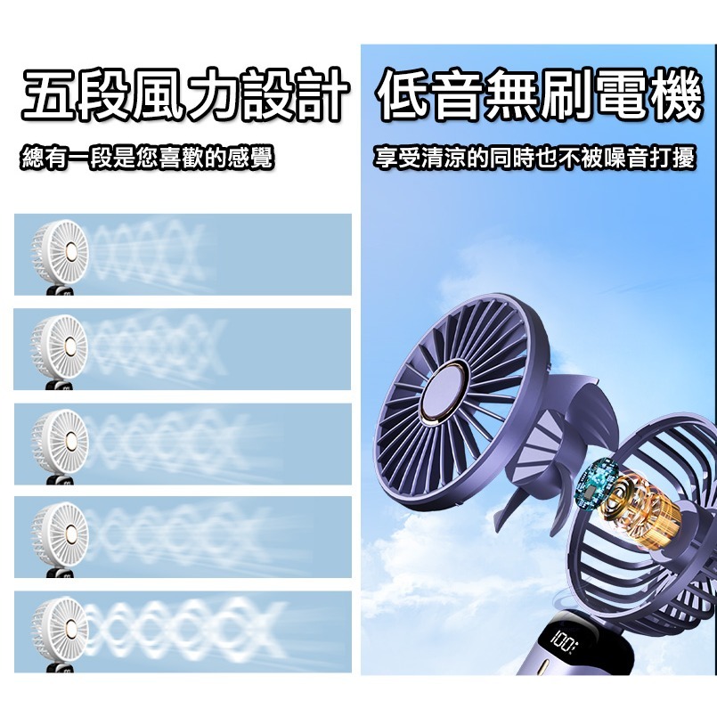 【現貨速發免運】台灣總代理 10000mAh 最新款LED顯示 掛脖風扇 手持電風扇 手拿電風扇 隨身風扇 手持小電扇-細節圖4