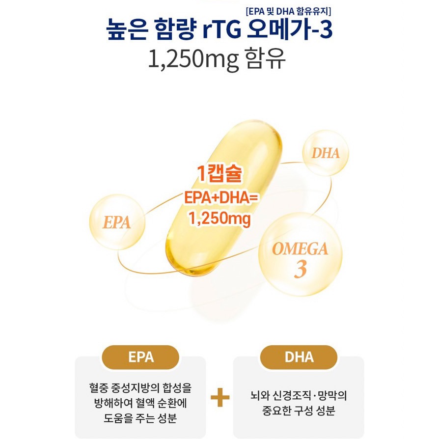 nz Origin rTG Omega-3 1400 Premium膠囊 180顆 魚油-細節圖2