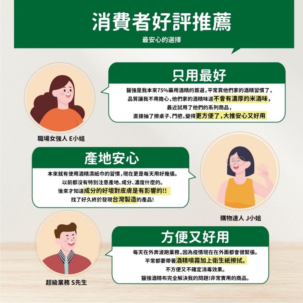 【實體店+發票】醫強》75%抗菌酒精布 濕紙巾 酒精擦 60抽/包 20x15cm 99.9%抗菌 送禮-細節圖7
