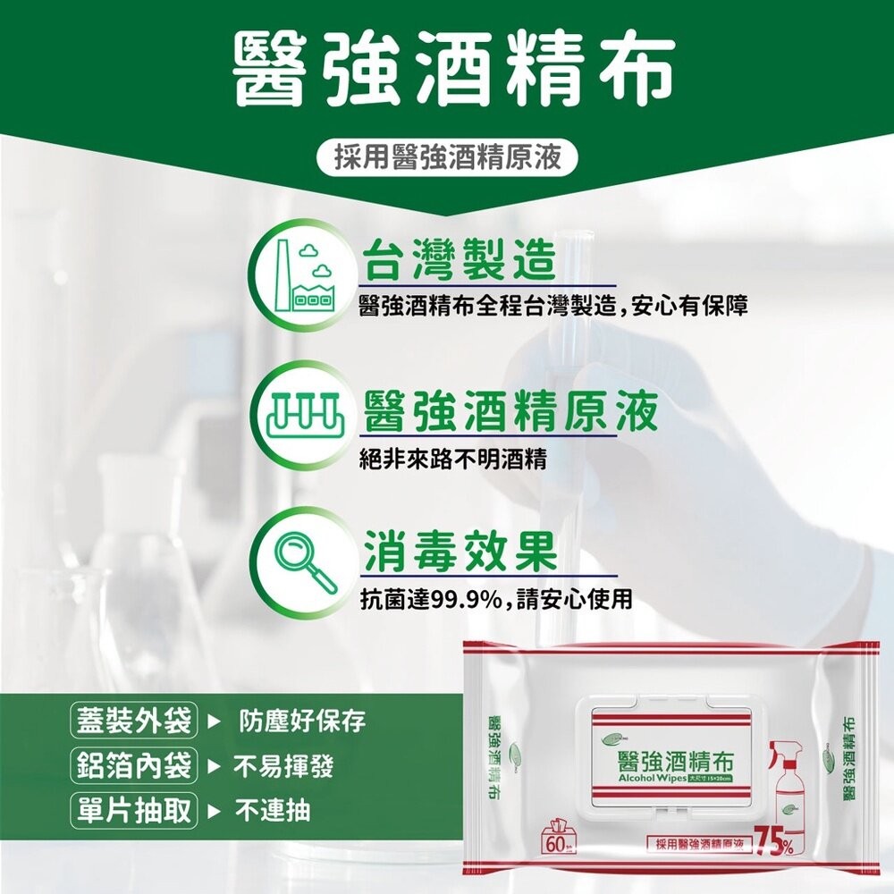 【台北士林*店面】醫強》75%抗菌酒精布 濕紙巾 酒精擦 60抽/包 20x15cm 99.9%抗菌 送禮-細節圖2