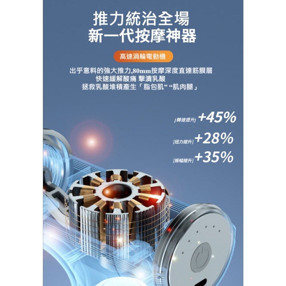 【實體店+發票】高顏質迷你無線筋膜槍 肩頸按摩器 AI智能按摩槍 小型家用 肌肉放鬆 靜音 便攜 送禮 送禮-細節圖7