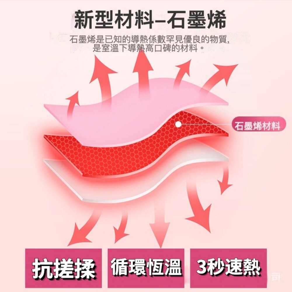 【實體店+發票】石墨烯暖子宮腰帶 暖宮腰帶 暖宮護腰 經期保養 經痛 經期護理 暖宮神器 送禮-細節圖2