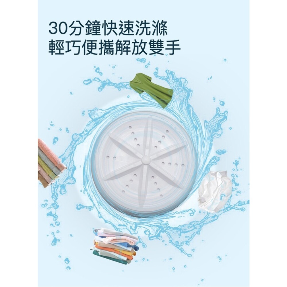 【實體店+發票】加強版迷你渦輪洗衣器 24W 超音波洗碗機 洗菜機 大馬力 出差旅行洗衣機 USB國際版 送禮-細節圖4