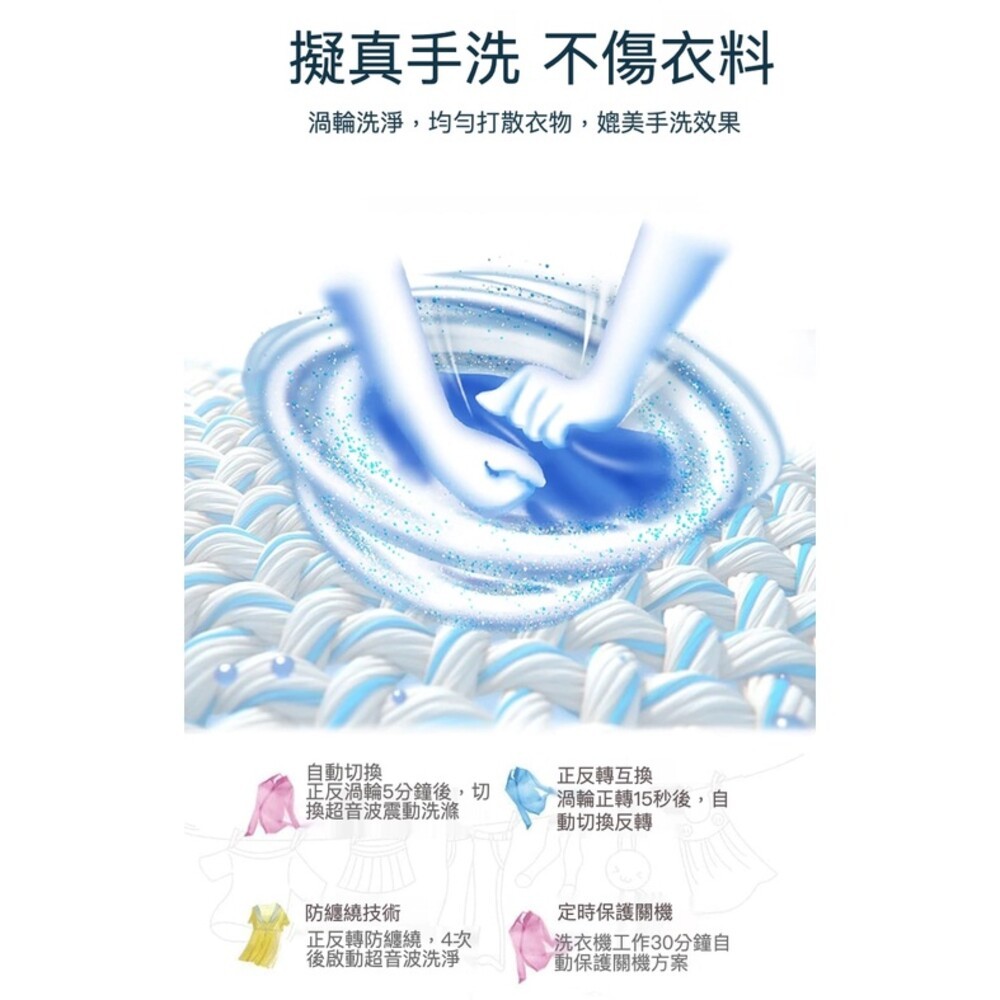 【實體店+發票】加強版迷你渦輪洗衣器 24W 超音波洗碗機 洗菜機 大馬力 出差旅行洗衣機 USB國際版 送禮-細節圖5