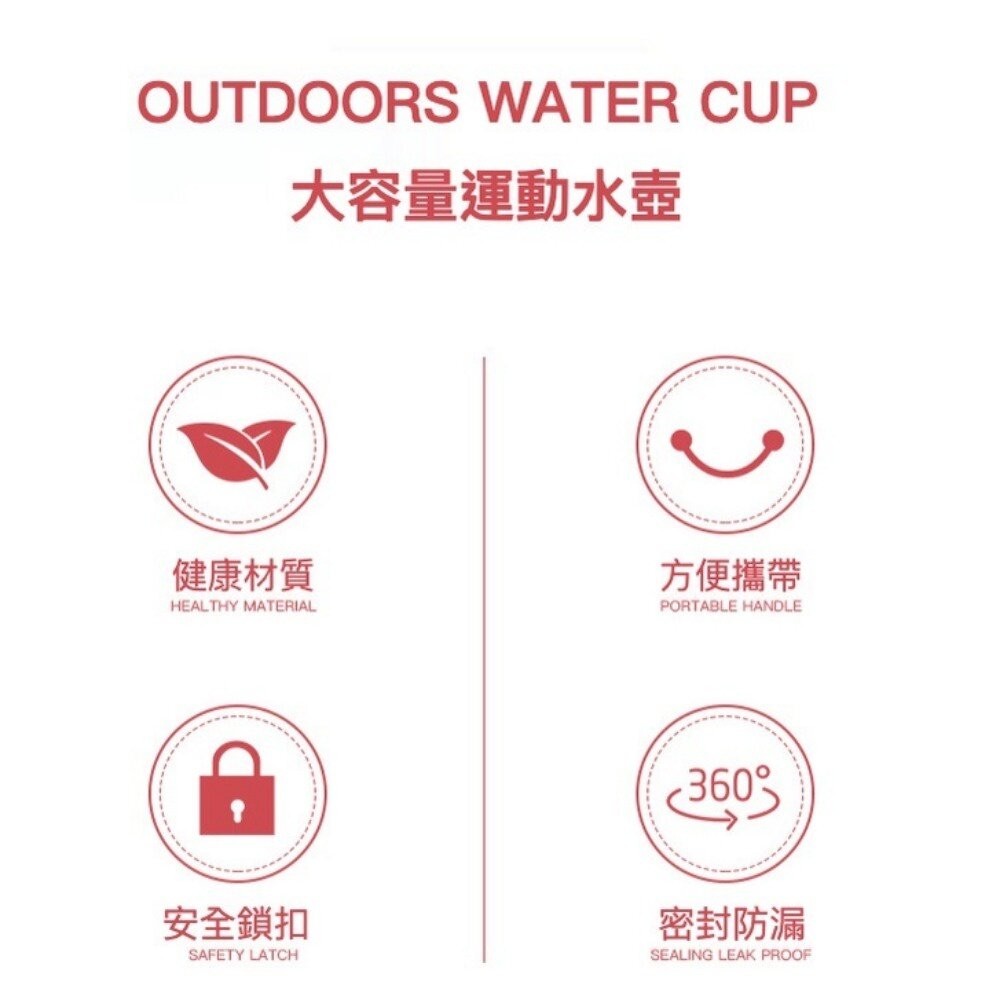 【實體店+發票】大容量運動水壺 隨身冷水壺  隨身瓶 1000ml 1000cc 運動隨身瓶 密封防漏 送禮-細節圖7