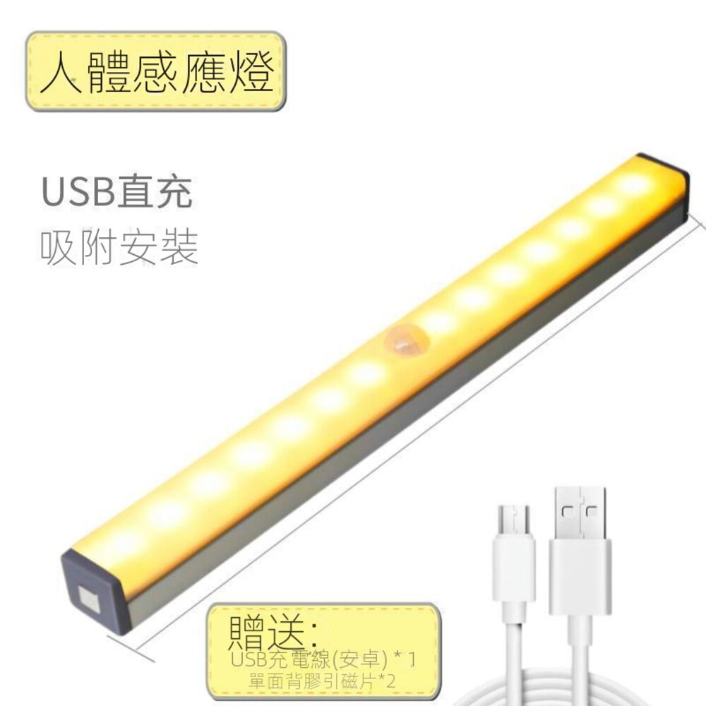 【實體門市】LED感應小夜燈 自動感應 免佈線 充電 衣櫃燈 走廊燈 LED感應燈-規格圖10