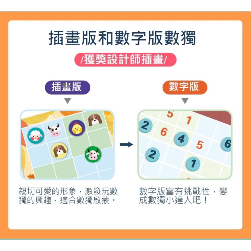 【實體店+發票】益智數獨桌遊 數獨遊戲 兒童邏輯訓練 數字玩具 益智教具  附鐵盒收納 方便攜帶 送禮-細節圖3
