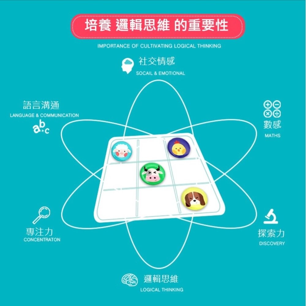 【實體店+發票】益智數獨桌遊 數獨遊戲 兒童邏輯訓練 數字玩具 益智教具  附鐵盒收納 方便攜帶 送禮-細節圖6