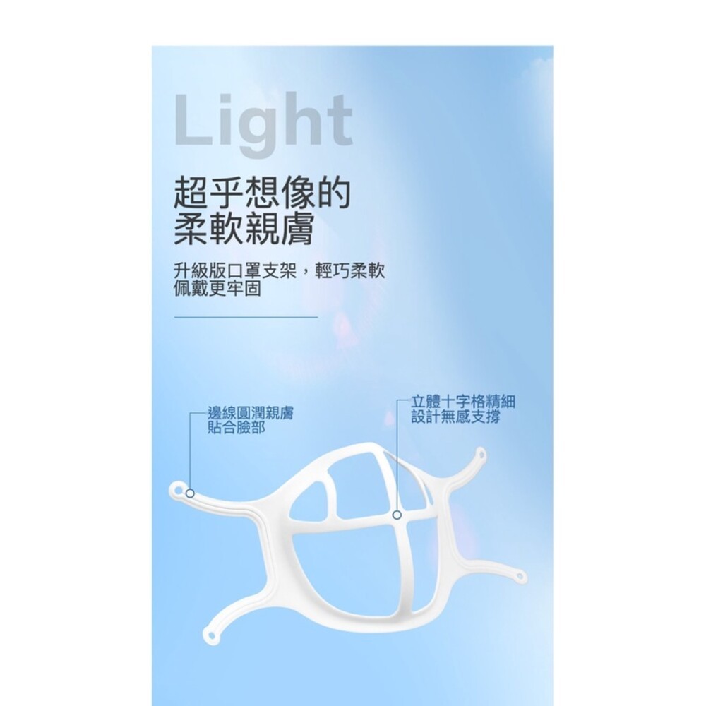 【實體門市】矽膠口罩支架6號袋裝  口罩支架 食品級矽膠 醫療口罩專用 防脫妝-細節圖6