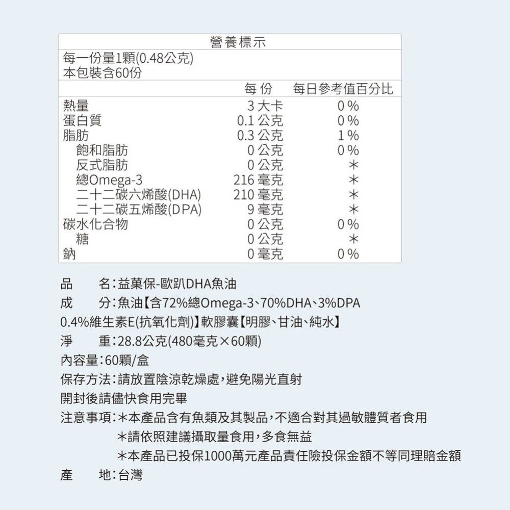 【實體店+發票】無毒農益菓保》歐趴DHA魚油 95%高濃度兒童魚油 1.5公分小膠囊 rTG孕婦嬰幼童魚油 送禮-細節圖7